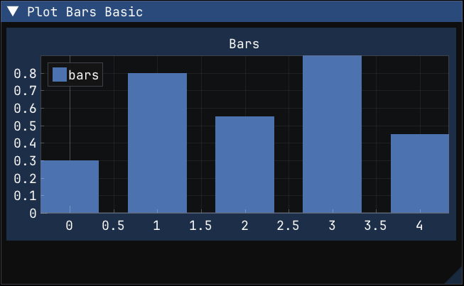 Bar plot from values
