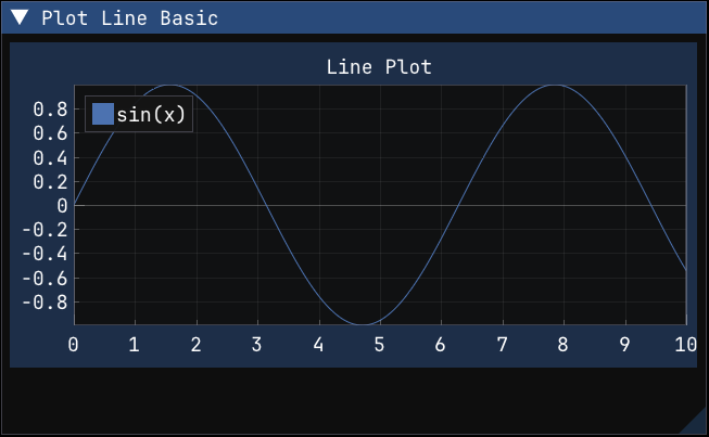 Line plot from x/y arrays